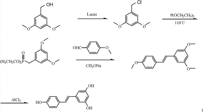 Complete synthetic route for Resveratrol showing chlorination, Arbuzov reaction, HWE olefination, and demethylation steps
