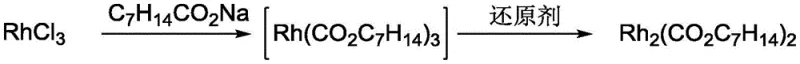 Reaction equation showing the conversion of RhCl3 to Rhodium Caprylate Dimer via alkali metal caprylate and reducing agent