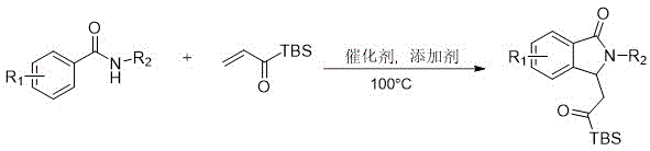 General reaction scheme for Rh-catalyzed synthesis of acylsilicon-substituted isoindol-1-one analogs from N-substituted benzamides and unsaturated acylsilanes