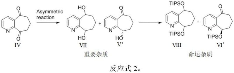 Impurity pathway diagram showing the formation and control of impurities VII, V', VIII, and VI'