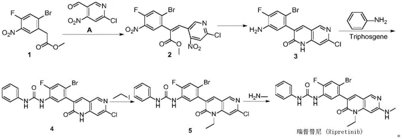Novel synthetic route of Ripretinib featuring reductive cyclization and safe urea formation