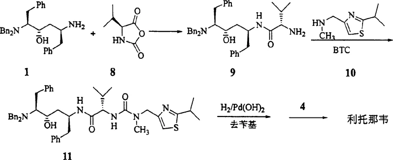 Synthetic assembly of Ritonavir fragments showing NCA condensation and urea linkage formation
