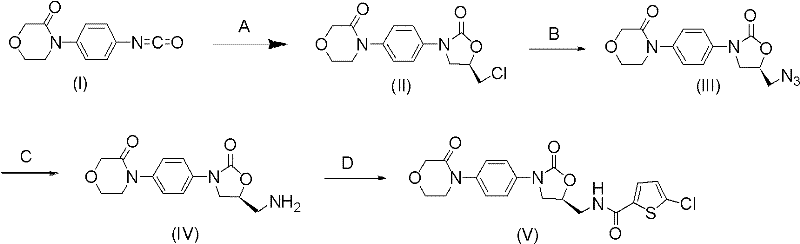 Core reaction scheme showing the four-step synthesis from isocyanate to final Rivaroxaban intermediate