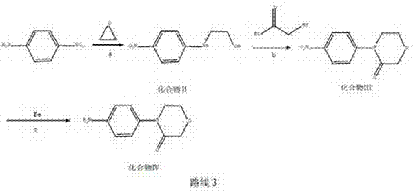 Novel Synthesis Route 3 showing p-Nitroaniline conversion via ethylene oxide and iron reduction