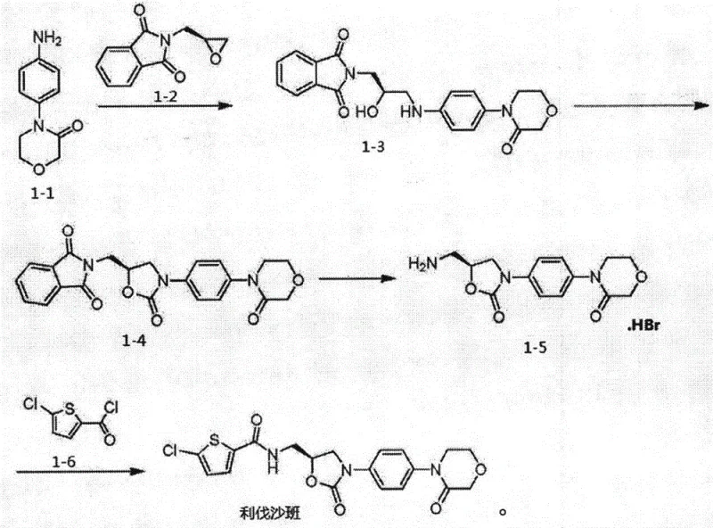 Reaction scheme showing the four-step synthesis from compounds 1-1 and 1-2 to final Rivaroxaban