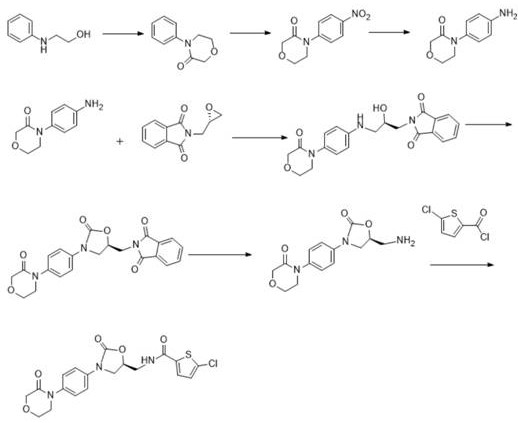 Conventional Route A synthesis pathway showing nitration steps and impurity risks