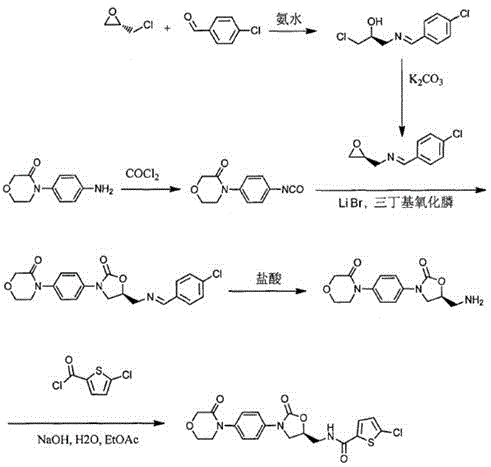 Conventional Route B synthesis pathway highlighting color and impurity issues