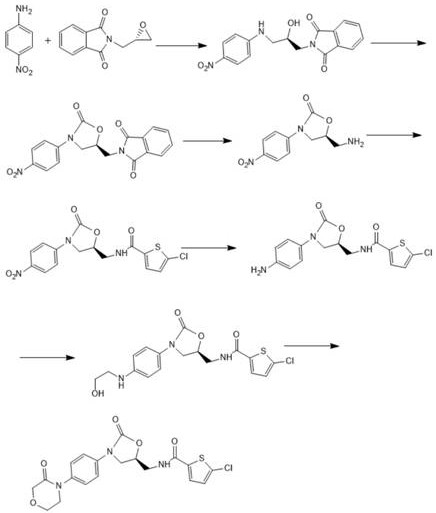Novel seven-step rivaroxaban synthesis mechanism showing key intermediates and reaction conditions