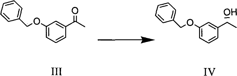 Schematic of the asymmetric catalytic hydrogenation reaction converting ketone III to chiral alcohol IV