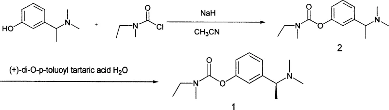 Conventional synthesis route for Rivastigmine showing early carbamoylation and resolution steps