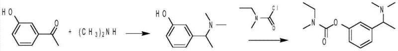 Reaction scheme illustrating the Leuckart amination of m-hydroxyacetophenone followed by carbamate condensation to form Rivastigmine