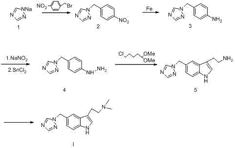 Conventional synthesis route for Rizatriptan Benzoate utilizing Fisher Indole Synthesis and chromatographic purification