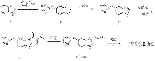Novel five-step synthesis route for Rizatriptan Benzoate starting from Indoline