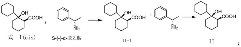 Reaction scheme showing resolution using S-(-)-alpha-phenethylamine to form diastereomeric salts