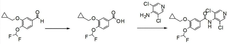 Reaction scheme showing Bi2O3 catalyzed oxidation of benzaldehyde to benzoic acid followed by HATU mediated amide coupling to form Roflumilast