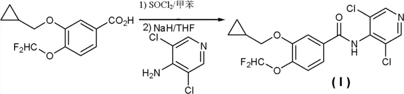 Conventional synthesis route showing acyl chloride formation and harsh NaH coupling conditions