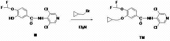 Specific alkylation reaction converting Intermediate III to Roflumilast TM using cyclopropylmethyl bromide
