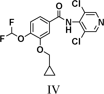 Chemical structure of Roflumilast (IV), the final API product used for COPD treatment