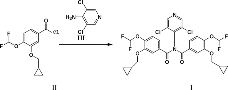Reaction scheme illustrating the condensation of Acid Chloride II and Amine III to form Intermediate I