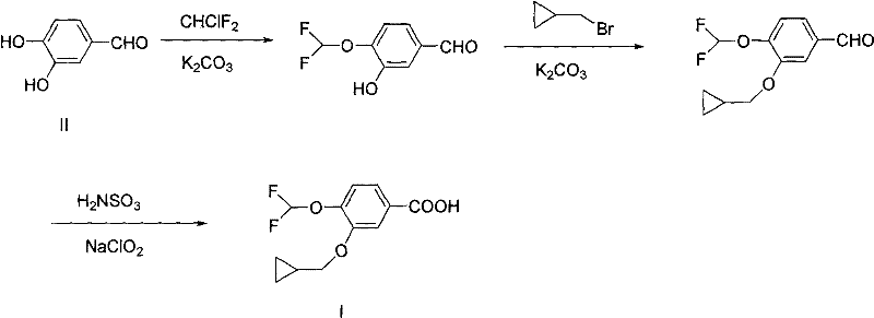 Prior art synthesis route showing low yield and chromatography requirements