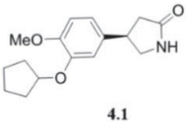 Chemical structure of Rolipram product 4.1 and related synthesis examples