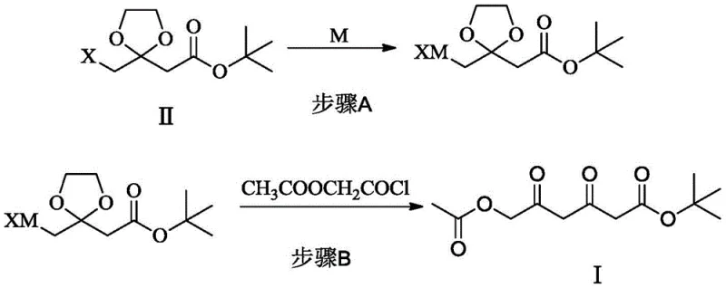 Novel synthesis route for Compound I using organometallic coupling of Compound II and acetoxyacetyl chloride