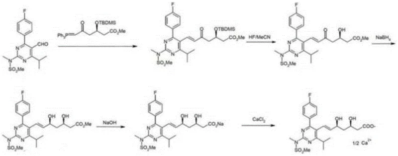 Prior art synthetic route for Rosuvastatin utilizing Wittig reaction showing potential selectivity issues