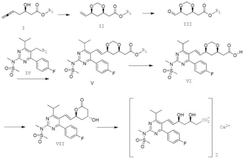 Prior art synthesis route showing oxidation steps and potential impurities