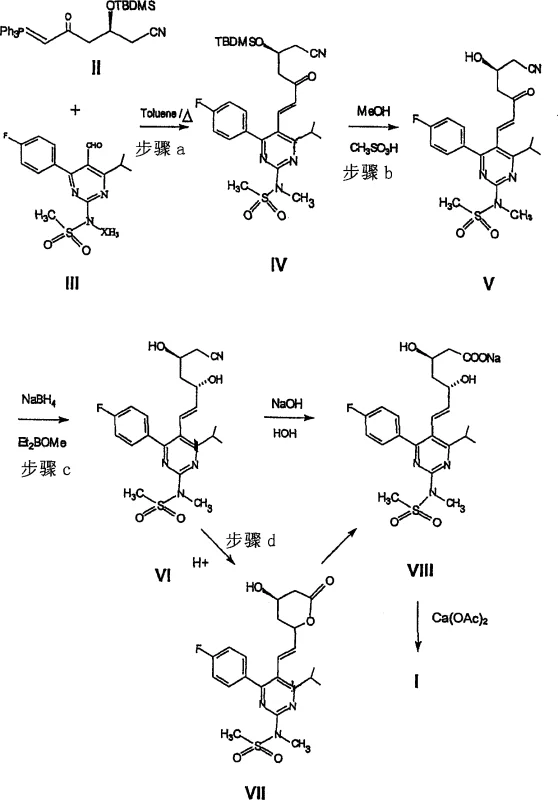 Reaction Scheme I showing the four-step synthesis from phosphorane and aldehyde to Rosuvastatin Calcium