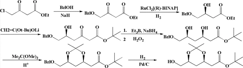 Prior art synthesis route showing complex steps including Ru-catalyzed hydrogenation and Claisen condensation