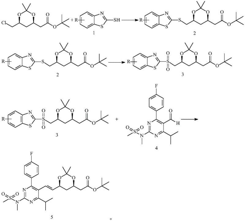Overall synthetic route from chloromethyl dioxolane to rosuvastatin intermediate via sulfone