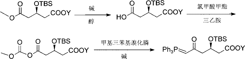 Prior art synthesis route showing complex protecting group strategies and expensive starting materials