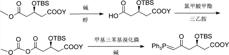 Prior art synthesis route from WO/2006/091771 showing the dependency on bulky protecting groups