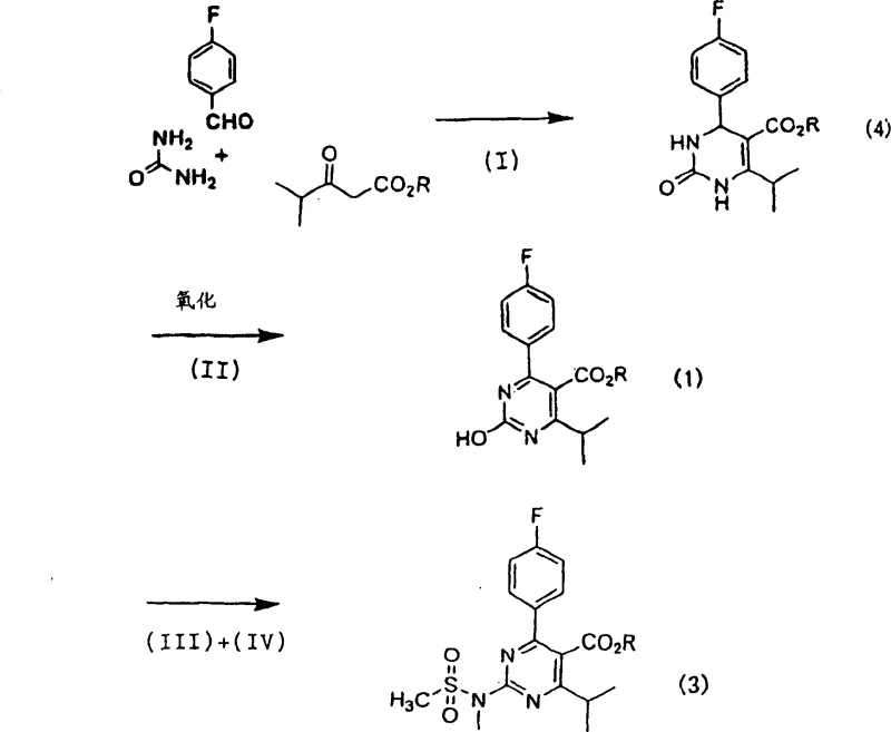 Overall reaction scheme showing the conversion from isobutyl acetate to the final aminopyrimidine product via oxidation and substitution