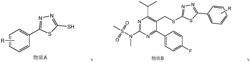 Structural definitions of key intermediates Substance A, B, C, and D in the novel Rosuvastatin synthesis pathway
