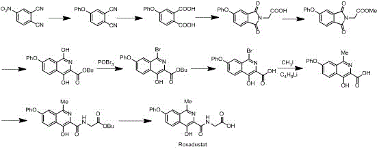 Complex multi-step prior art synthesis route highlighting hazardous reagents