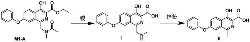 Impurity formation mechanism showing the conversion of intermediate M2-A to Compound I and Compound II