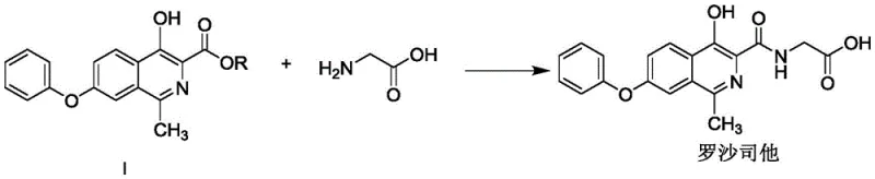 Final amidation step converting the isoquinoline ester intermediate into Roxadustat