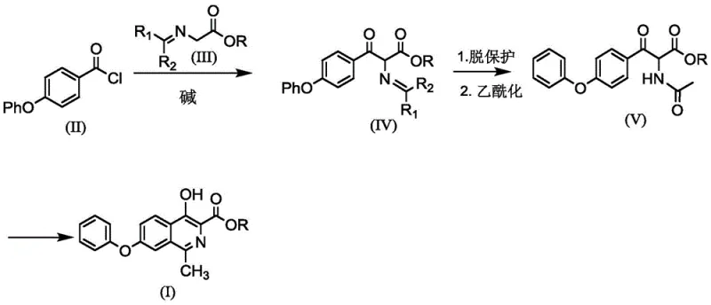 Novel synthetic route for Roxadustat intermediate showing acylation, one-pot deprotection/acetylation, and cyclization steps