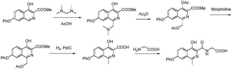 Conventional high-pressure synthesis route showing limitations