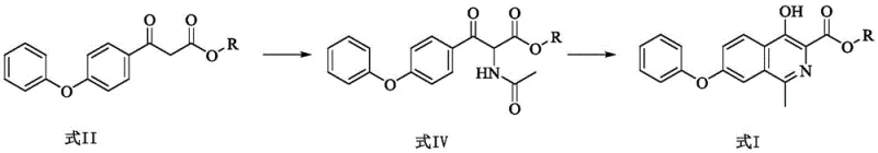 General synthetic route overview showing conversion of Formula II to Formula I