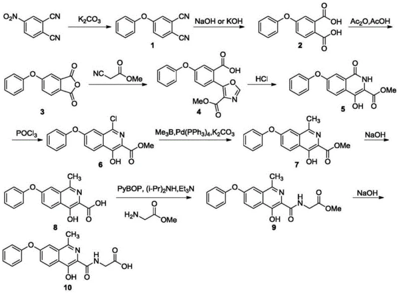Complex prior art synthesis route for Roxadustat involving multiple hazardous steps