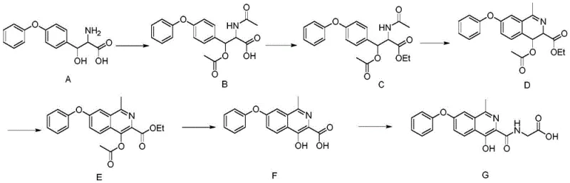 Novel 6-step synthesis route for Roxadustat starting from amino acid derivative