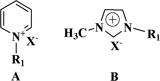 Structures of Ionic Liquid Catalysts A and B