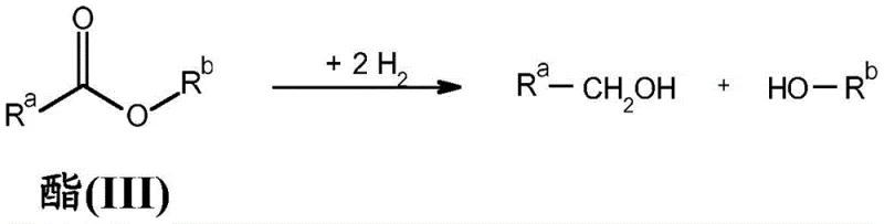General reaction scheme showing hydrogenation of esters to alcohols using molecular hydrogen