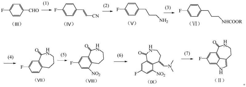 Novel 7-step synthetic route for Rucaparib intermediate starting from p-fluorobenzaldehyde