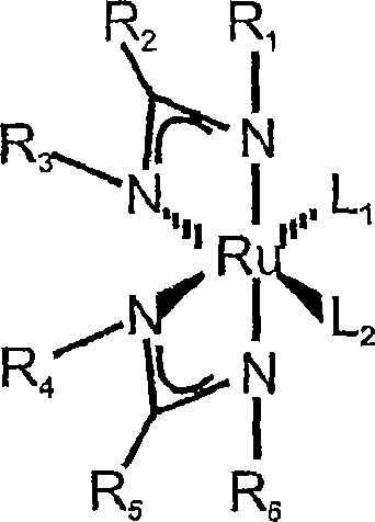 General chemical structure of organometallic ruthenium amidinate compounds showing variable R groups and ligands L1/L2