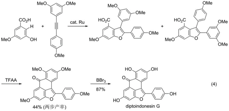 Total synthesis route of diptoindonesin G using the patented ruthenium catalysis method
