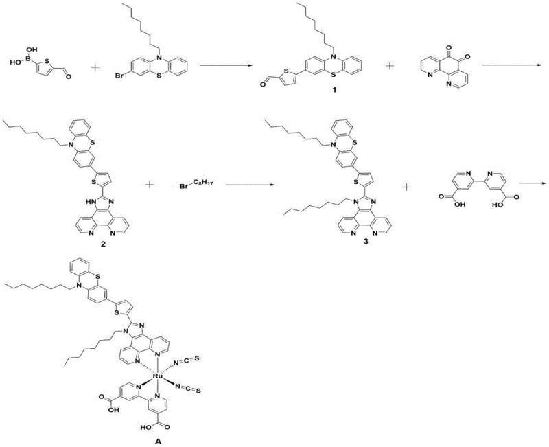 Complete synthetic route showing Suzuki coupling, condensation, alkylation and ruthenium coordination steps