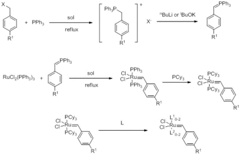 Novel patented synthesis route using stable phosphorus ylide and mild conditions